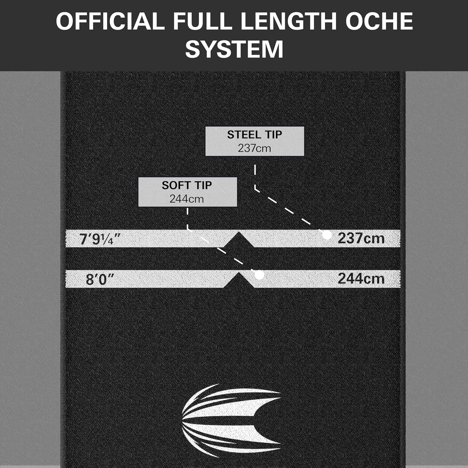 Dart Mat - World Champions/Ink/Mod | Dart Oche Mat with Soft Tip and Steel Tip Throw Line Distances | Non Slip Carpet Mats for Floor and Dart Tips Protection | Darts Accessories